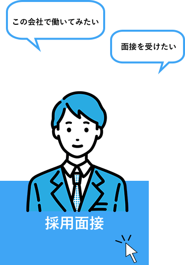 採用面談